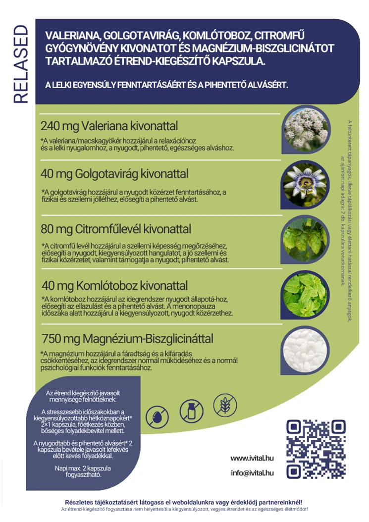 RELASED étrend-kiegészítő kapszula infografika - összetevők